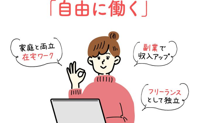 ゼロイチWEBデザイン 広告バナー