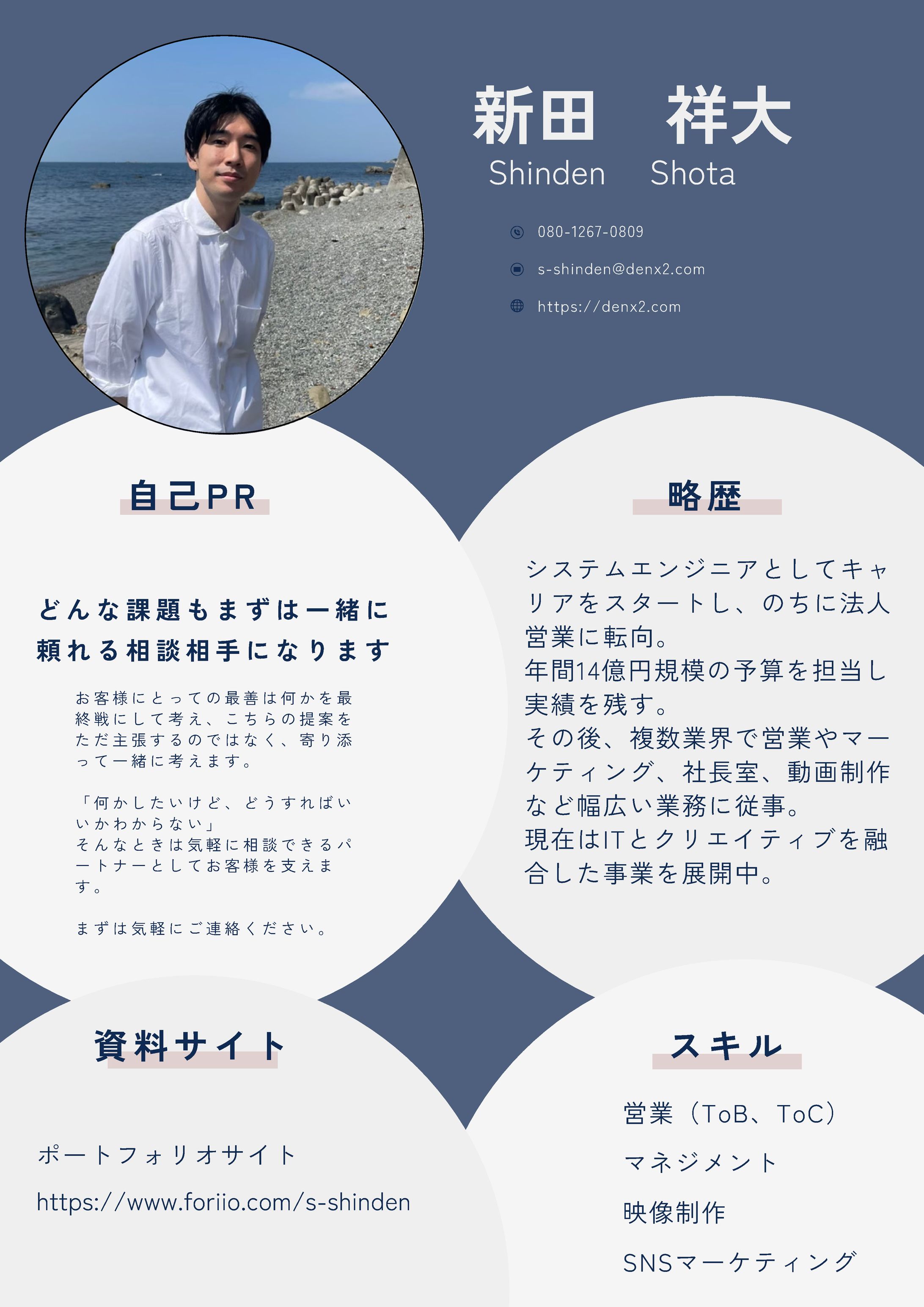 ポートフォリオ-1