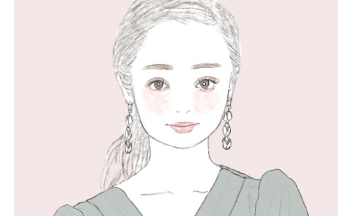 似顔絵