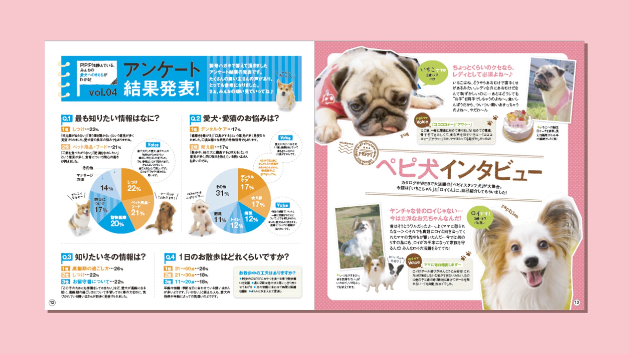 ペット用品カタログ-1