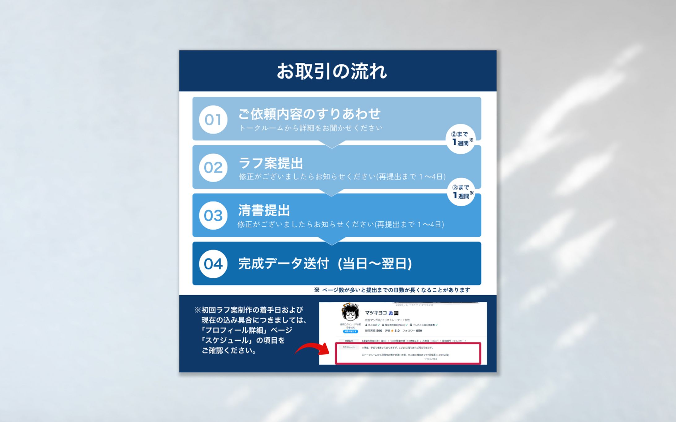 漫画家さま│スキル販売用お取引の流れ-1