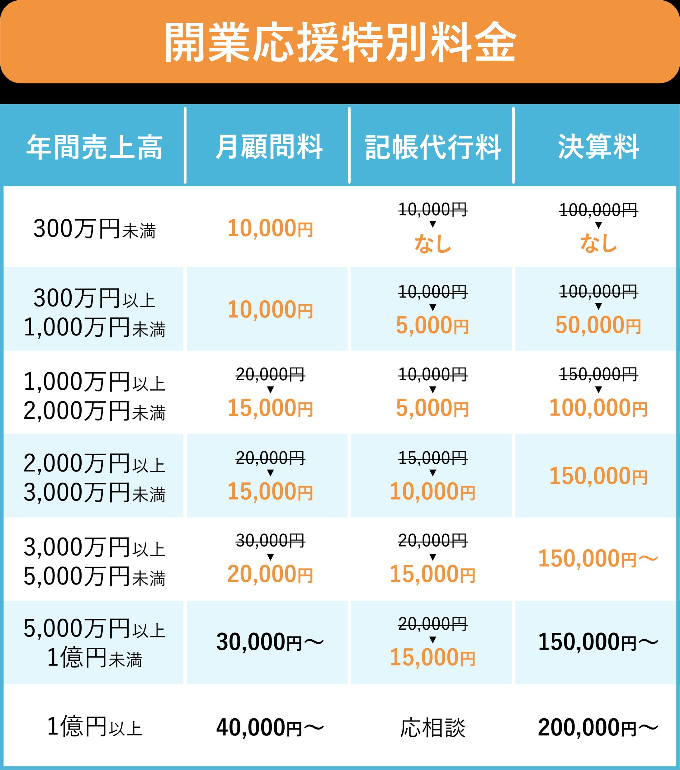 税理士事務所HP内掲載の画像-1