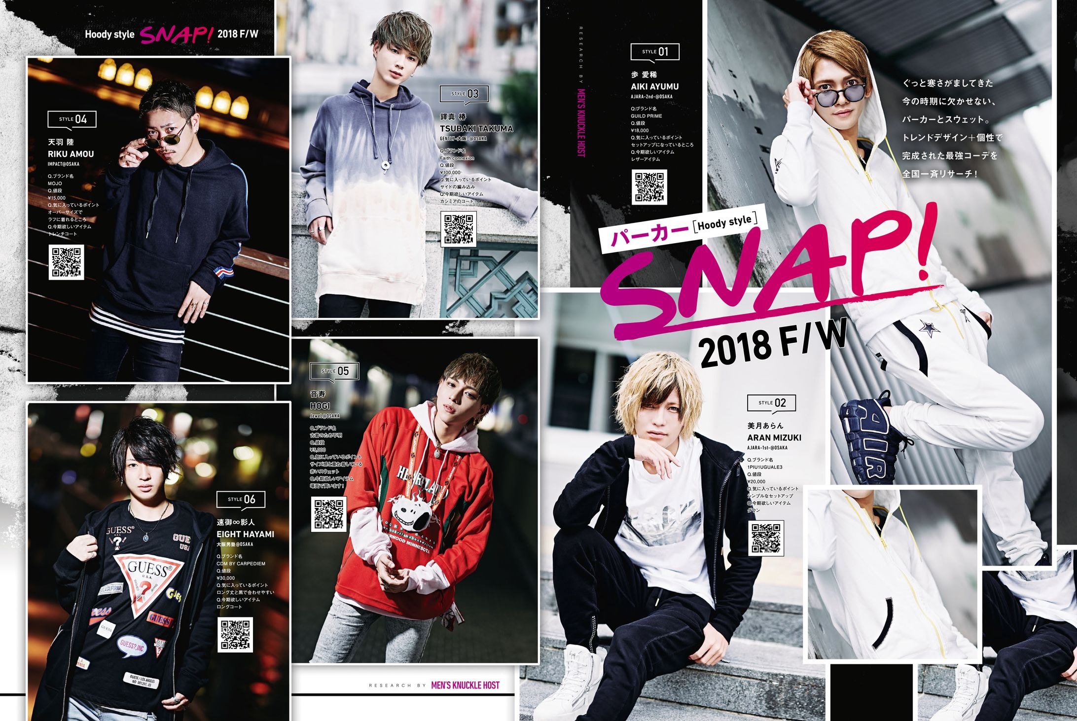 雑誌 企画ページ_制作 約6h-1