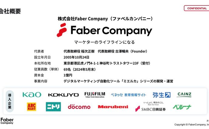 【2024-】Faber Company IR資料デザイン