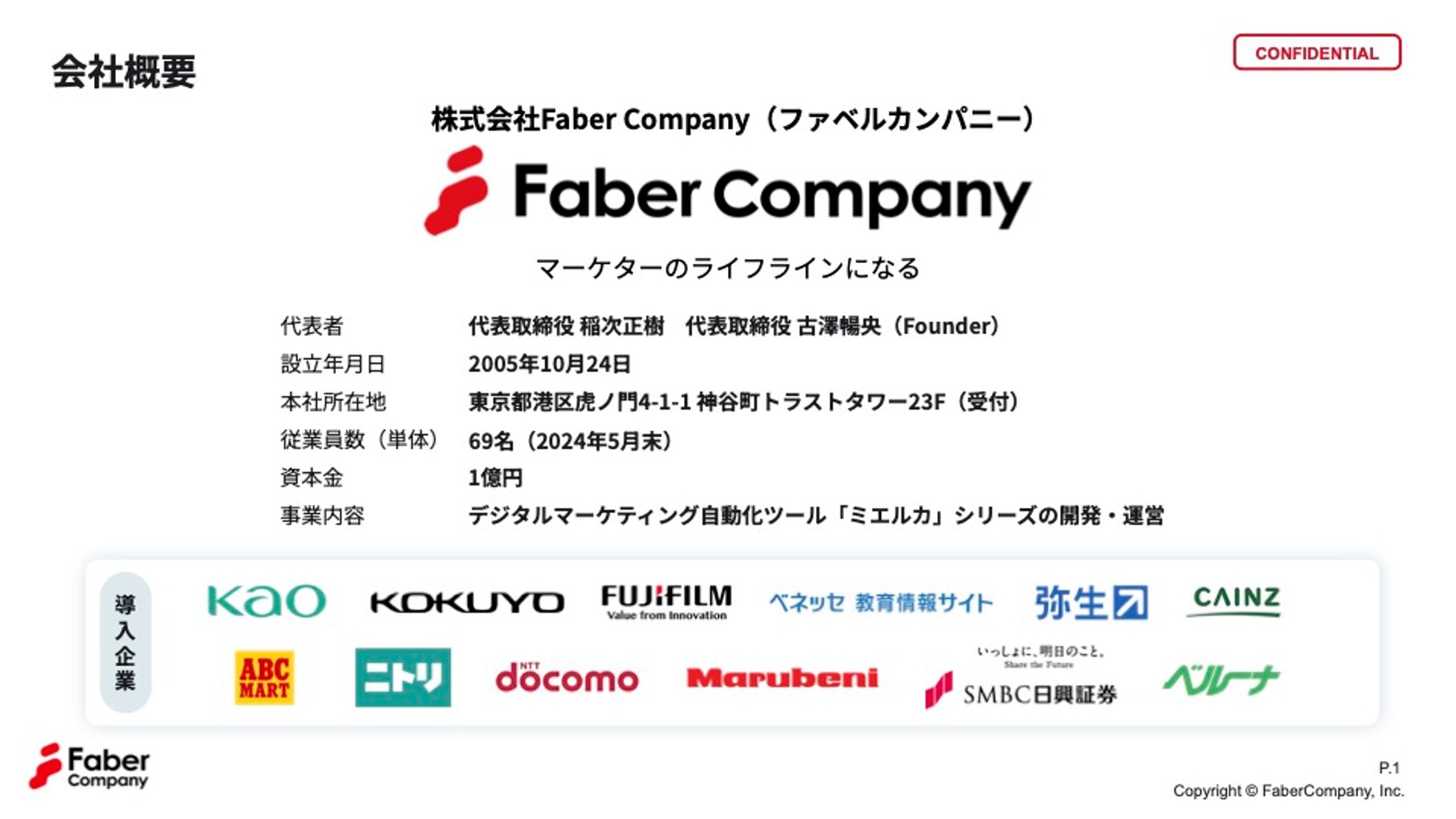 【2024-】Faber Company IR資料デザイン-1