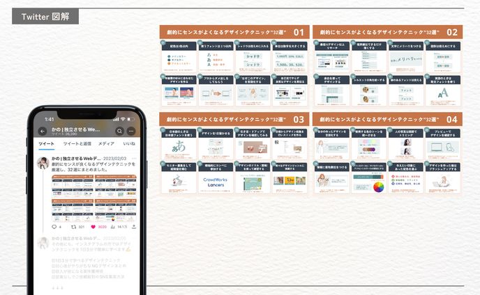 かの様（Coco design 株式会社）Twitter図解