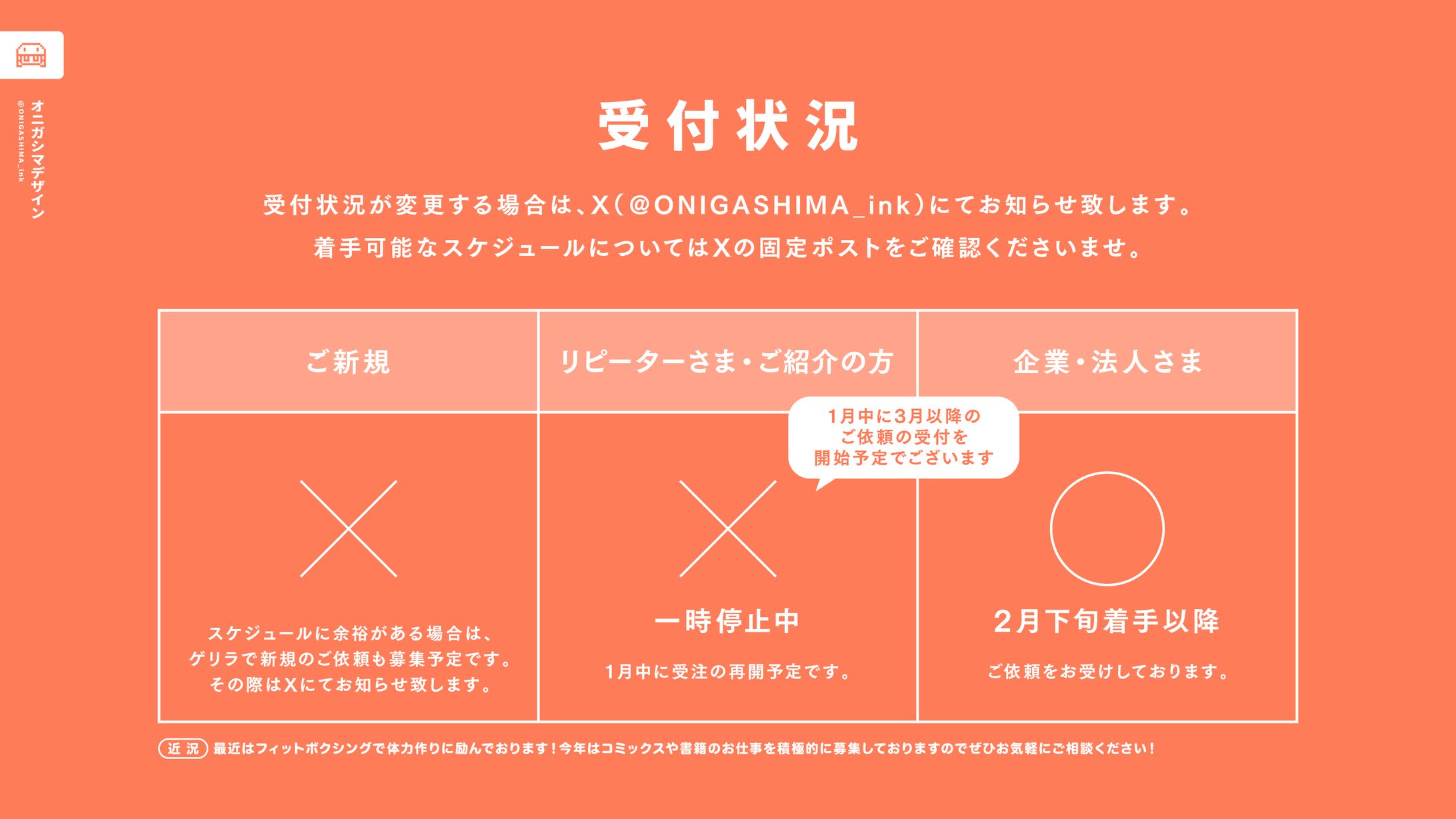 受付状況（0107現在）-1