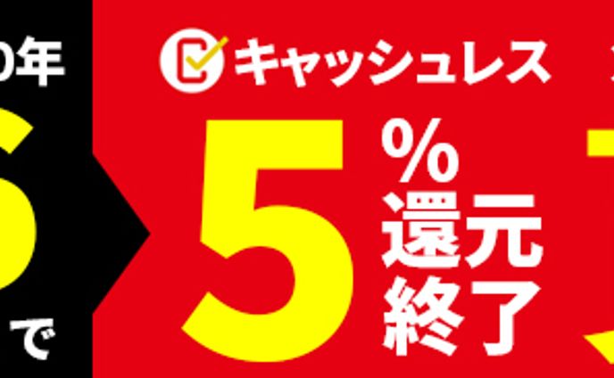 ヤフーショッピング用Webバナー2
