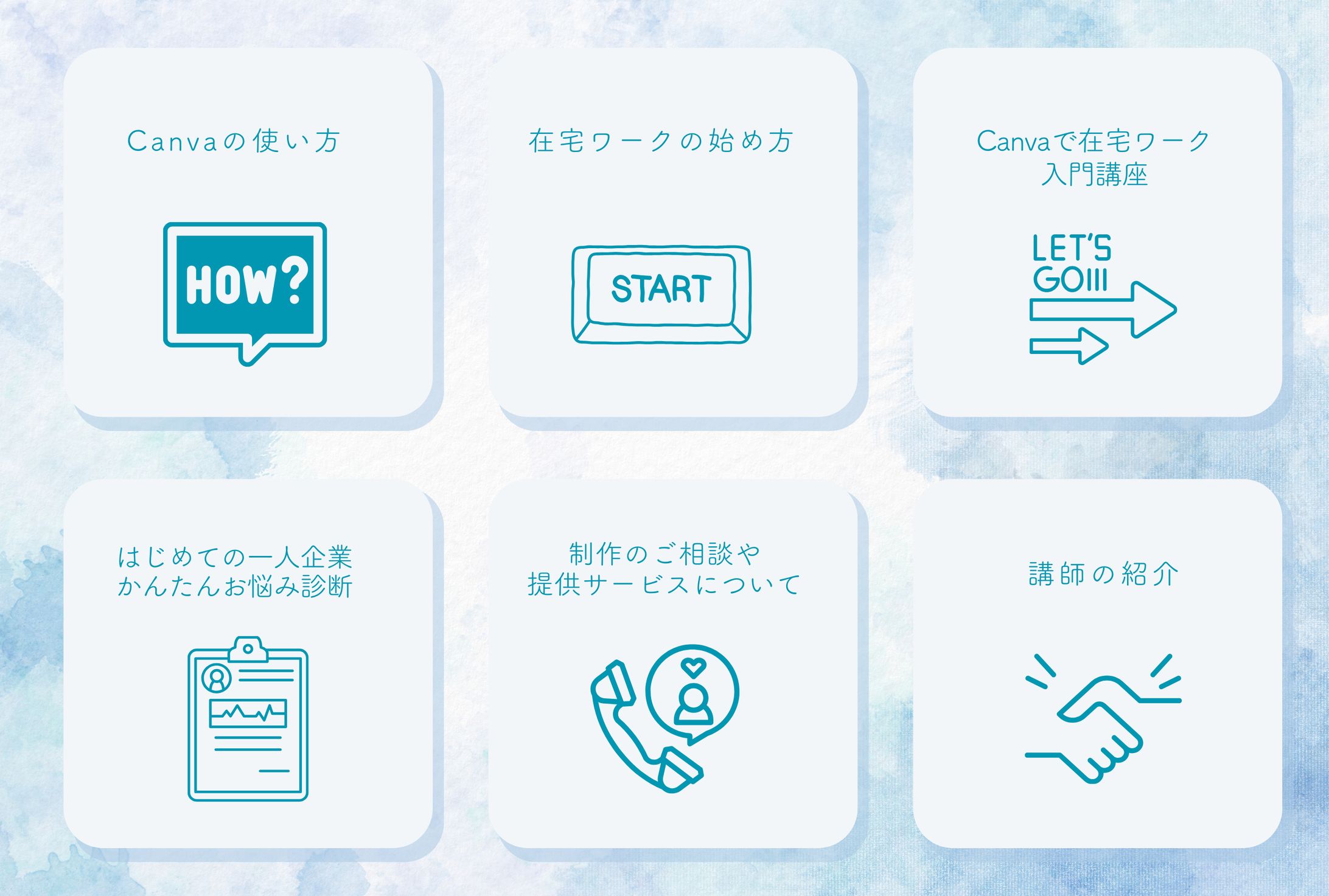 Canvaで在宅ワークLINEリッチメニュー-1