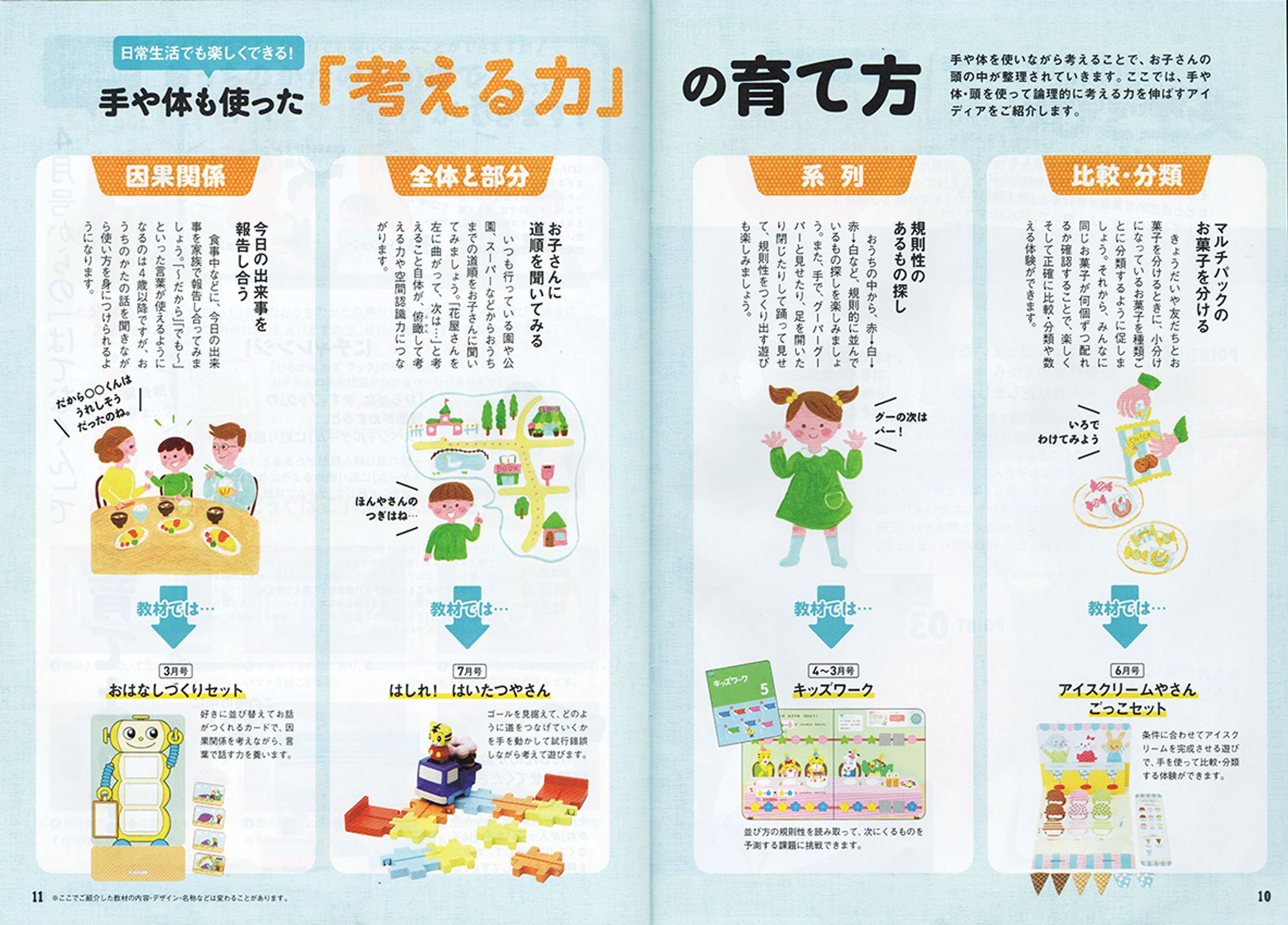 ベネッセコーポレーション　こどもちゃれんじほっぷ通信-1