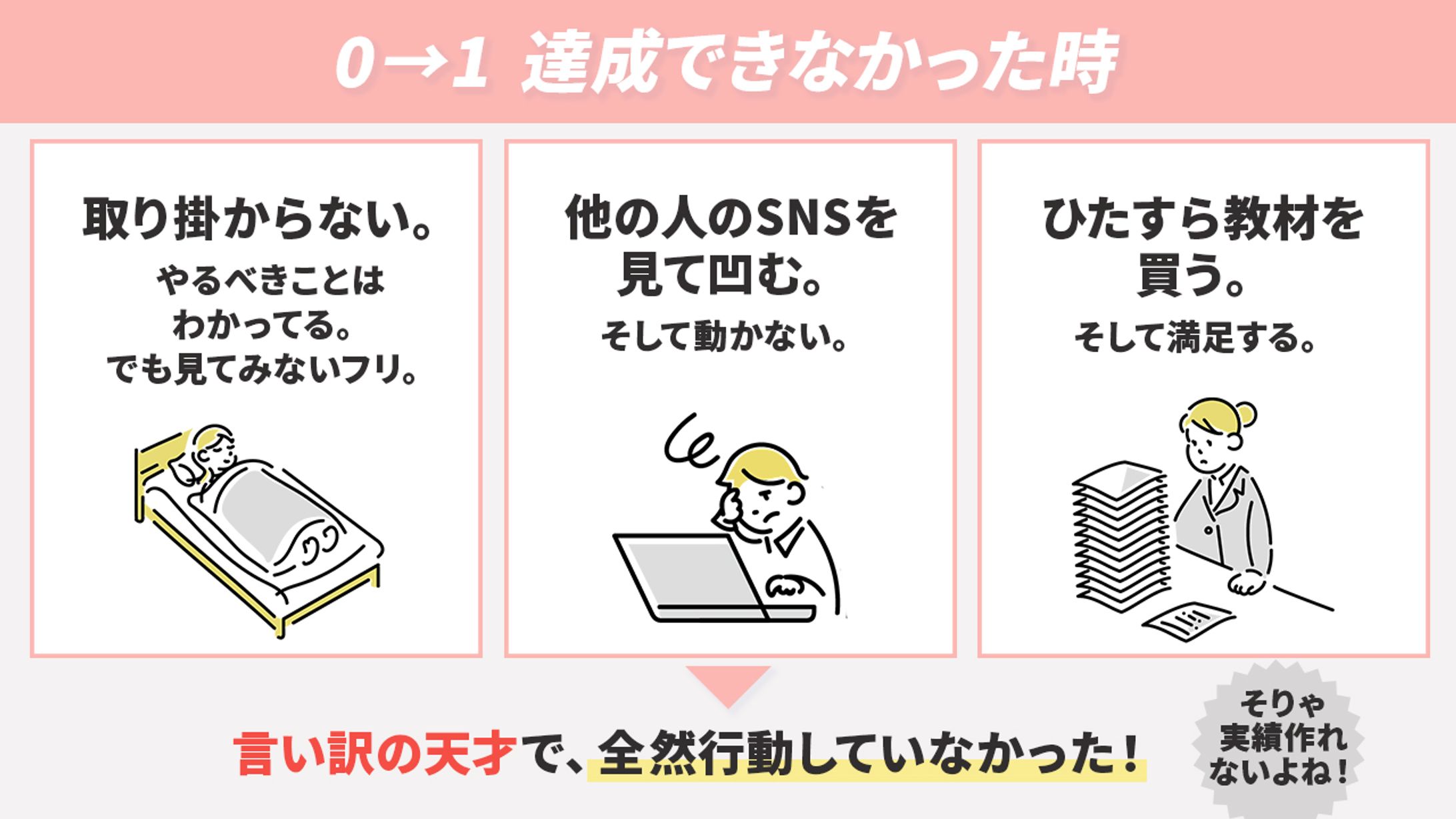 自主制作　図解-1
