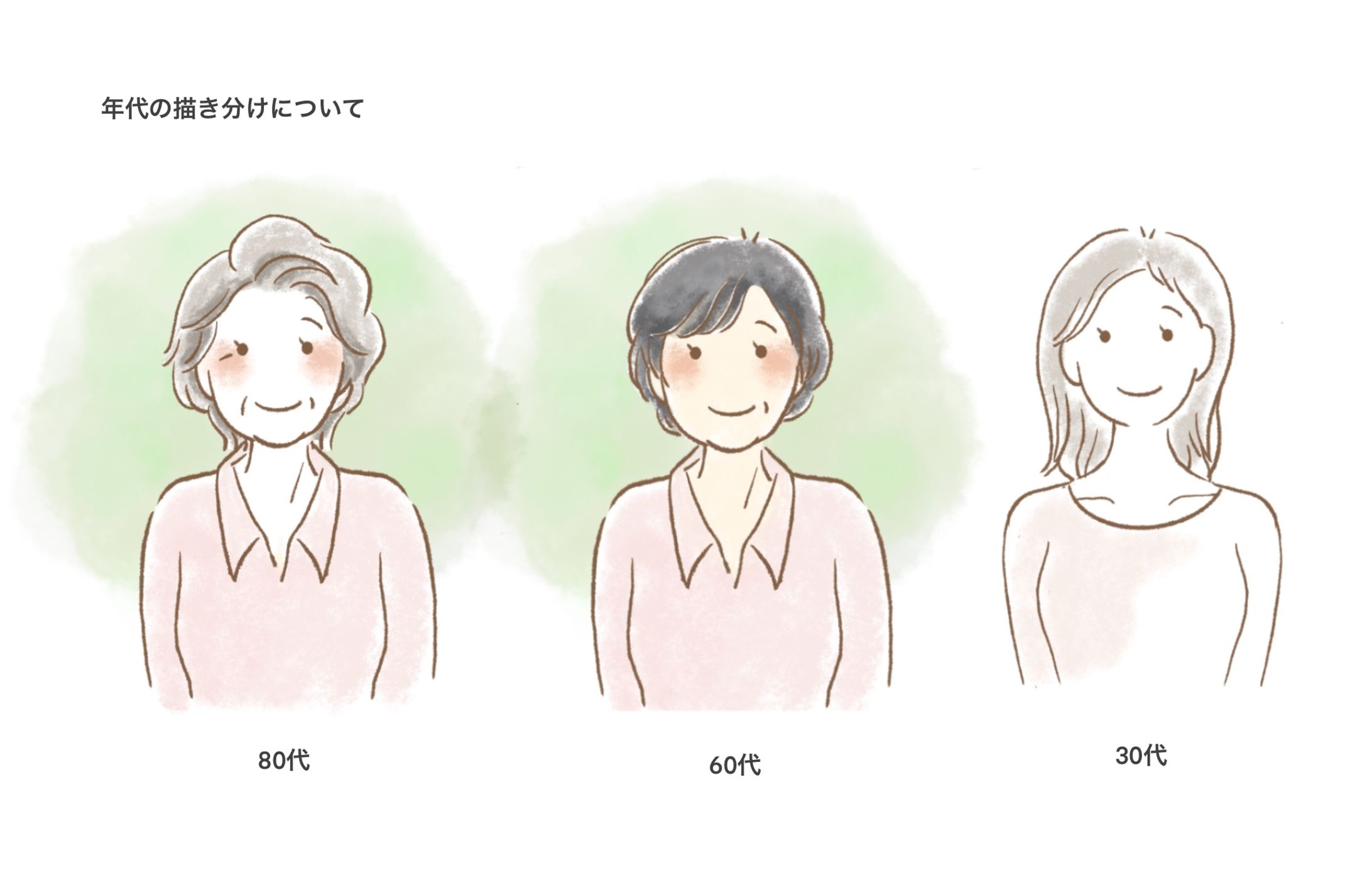年代による描き分け-1