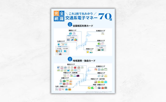 SNS図解｜\これ１枚で丸わかり/　交通電子マネー70選