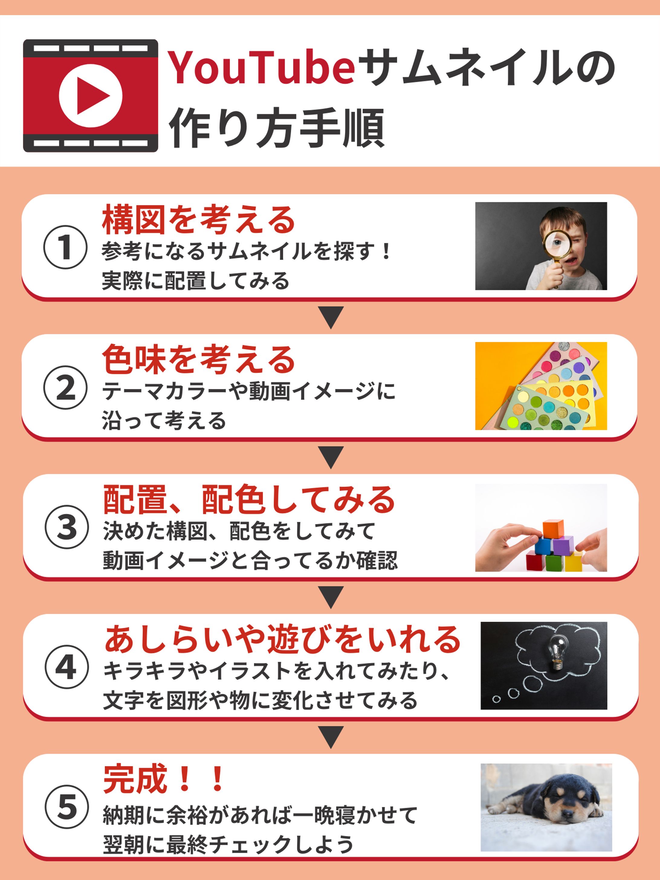 図解_サムネイルの作り方-1