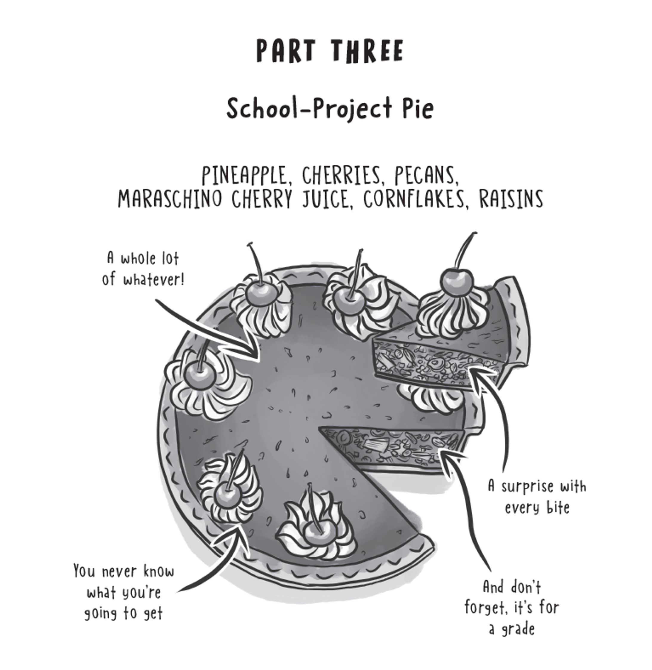 Spot illustration for YA book "Honestly Elliot"-1