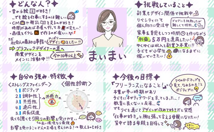 イラスト、オープンイノベーション