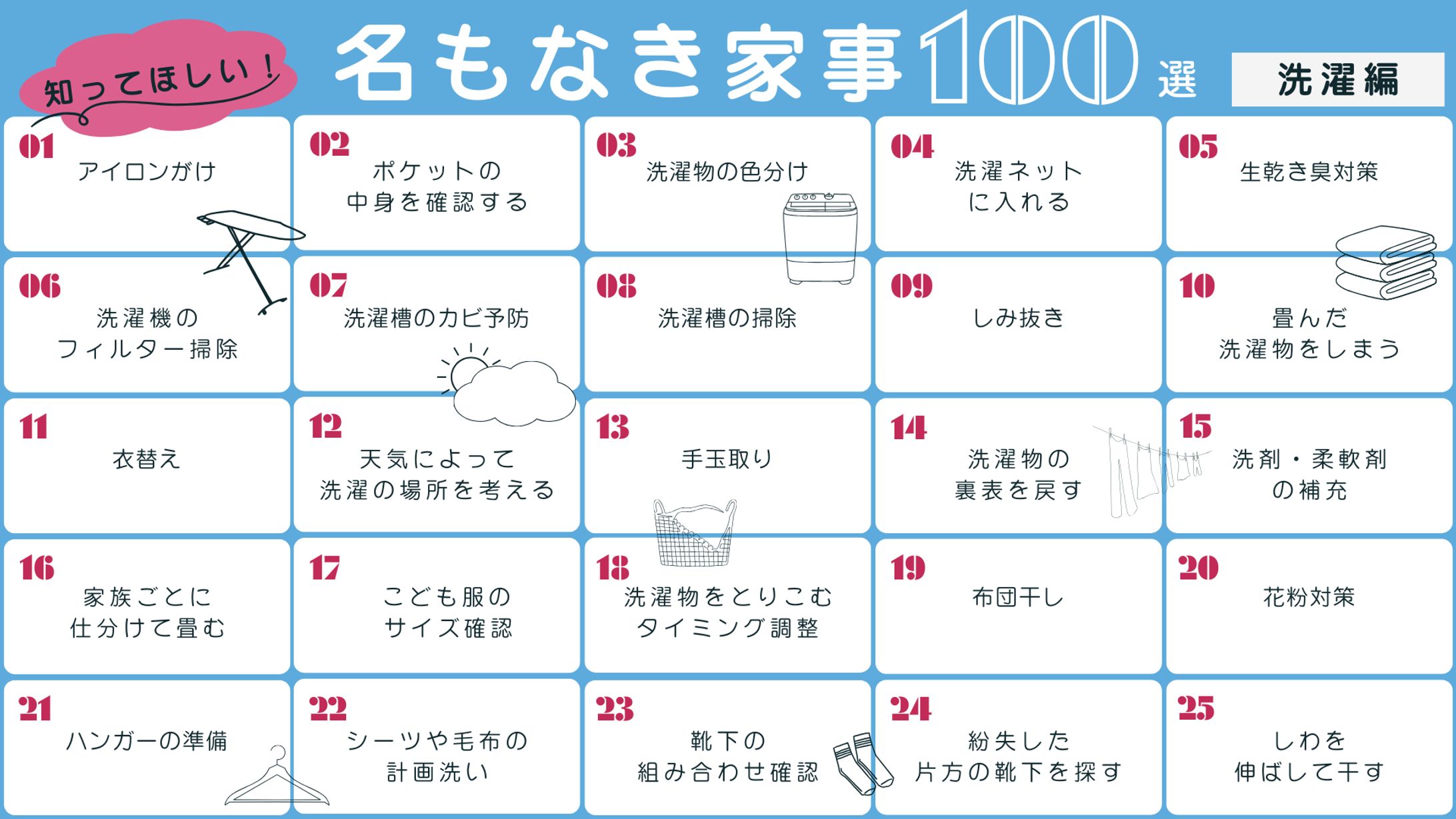 図解デザイン100選-1