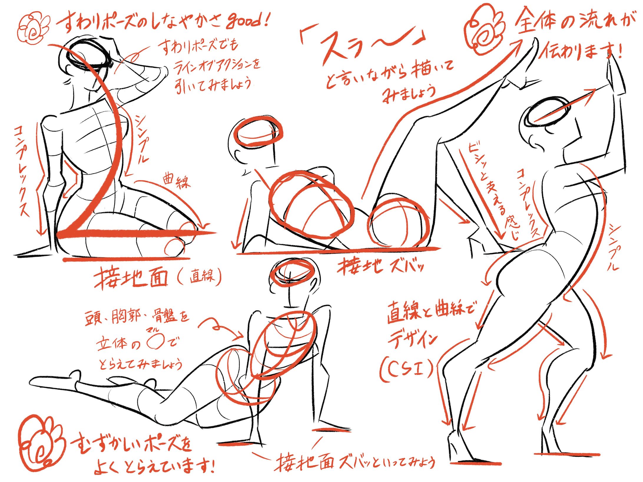 【添削】ジェスチャードローイング-1