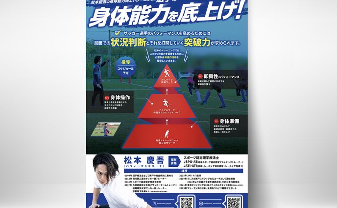 チラシ(スポーツトレーナー)