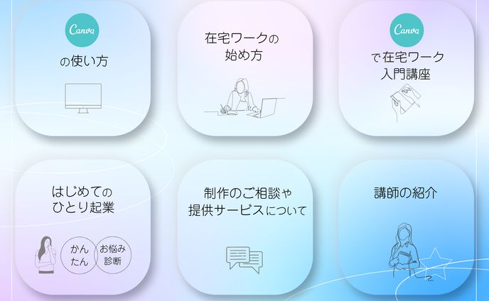 LINEリッチメニュー
