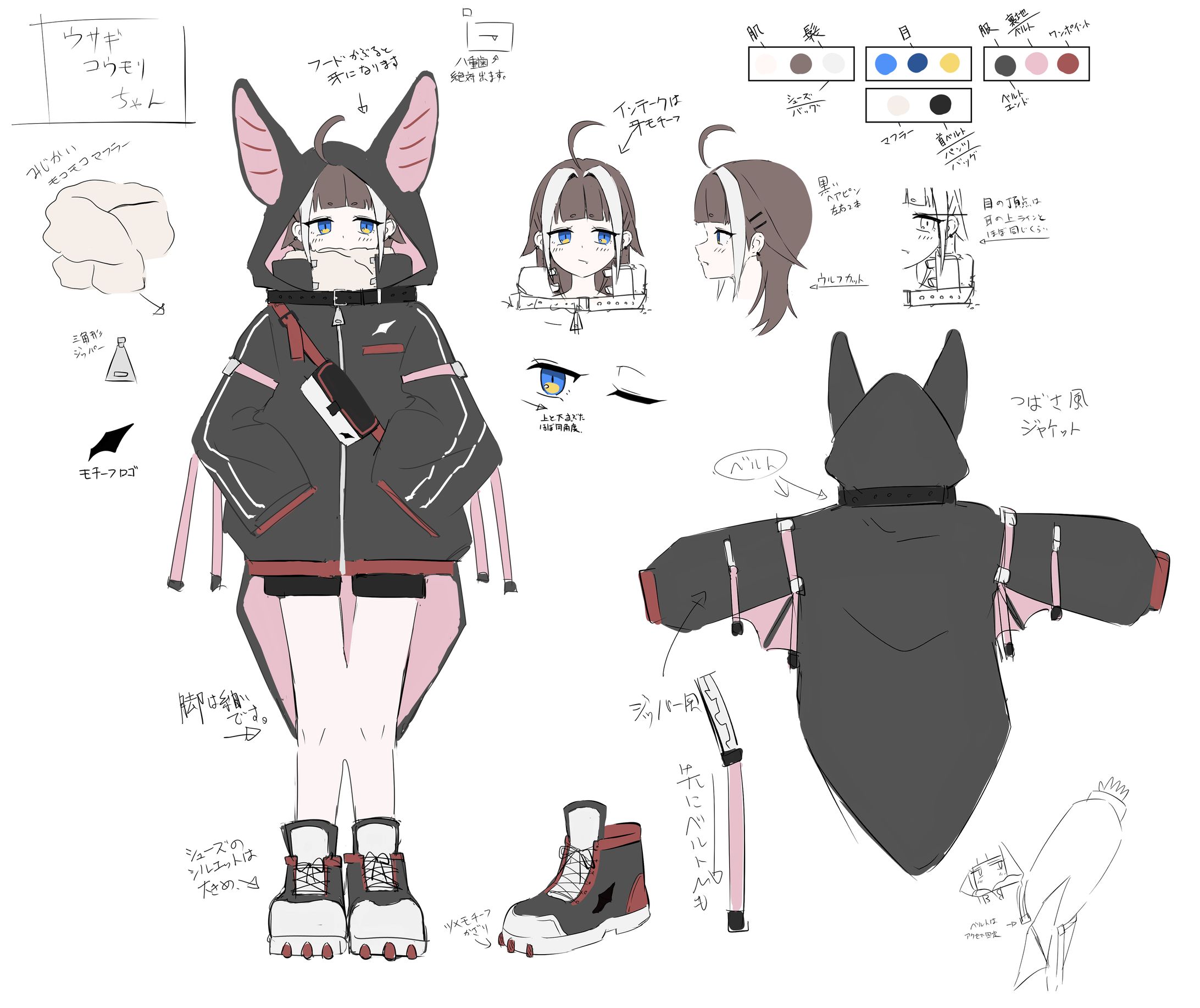 オリジナルキャラクターの作成など-1