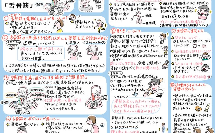 社交ダンススクール「舌骨筋」