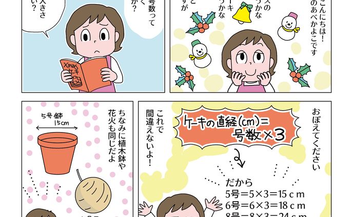 #自己紹介に無言で4作品どうぞ