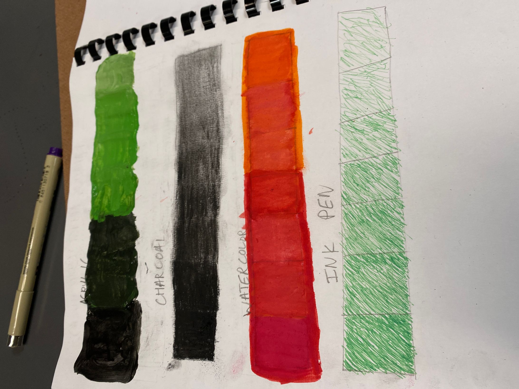 4 value scale -1