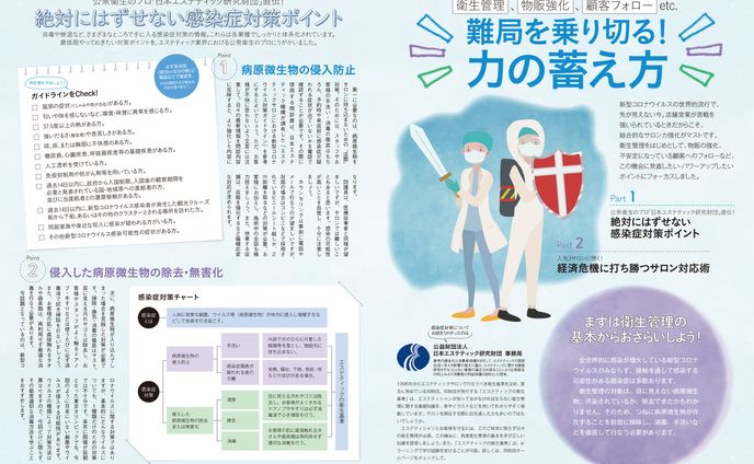 エステティック通信