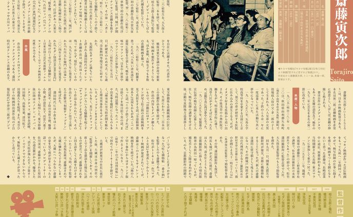 斎藤寅次郎wiki（レイアウト練習）