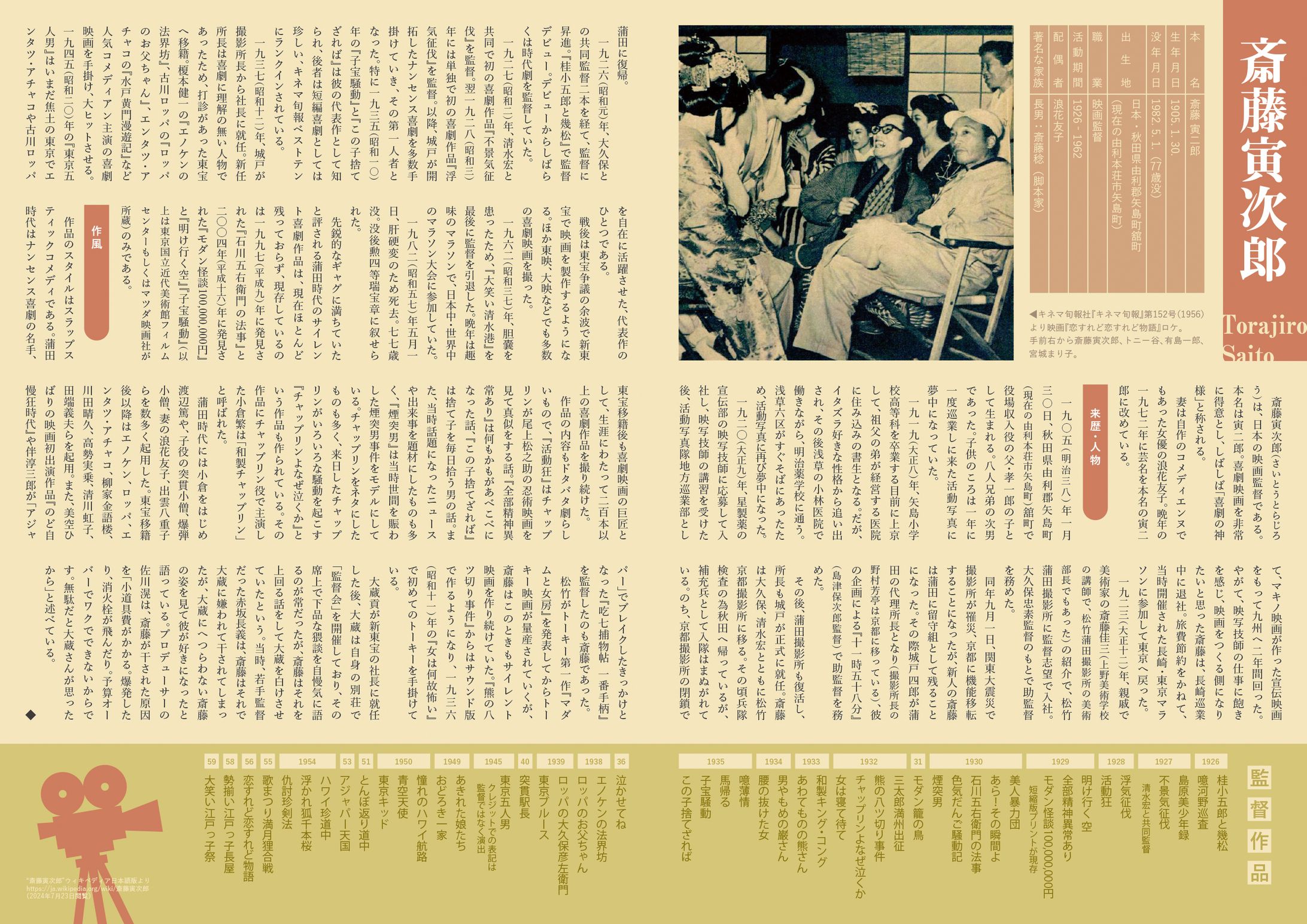 斎藤寅次郎wiki（レイアウト練習）-1