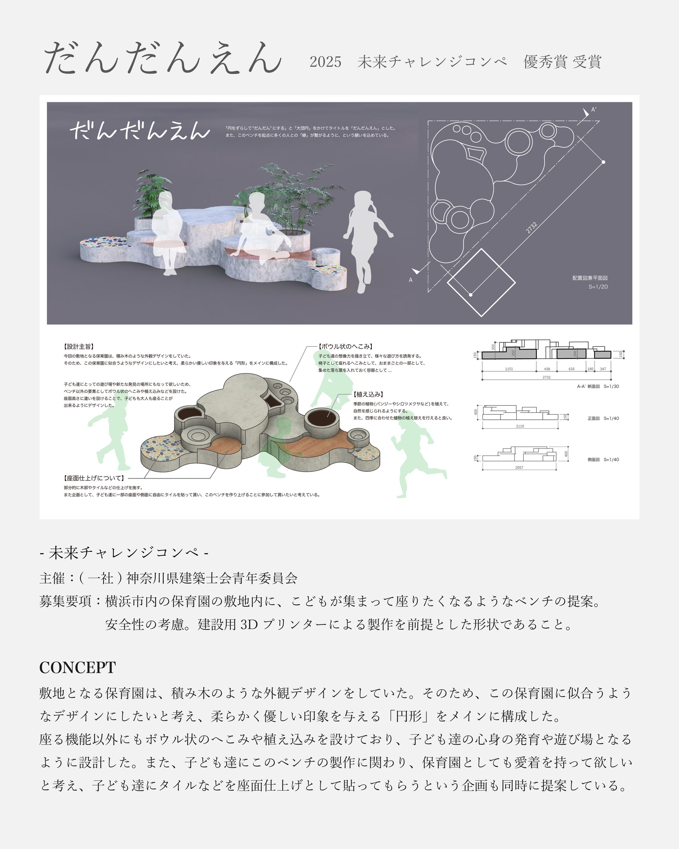 2025 未来チャレンジコンペ 優秀賞受賞「だんだんえん」-1