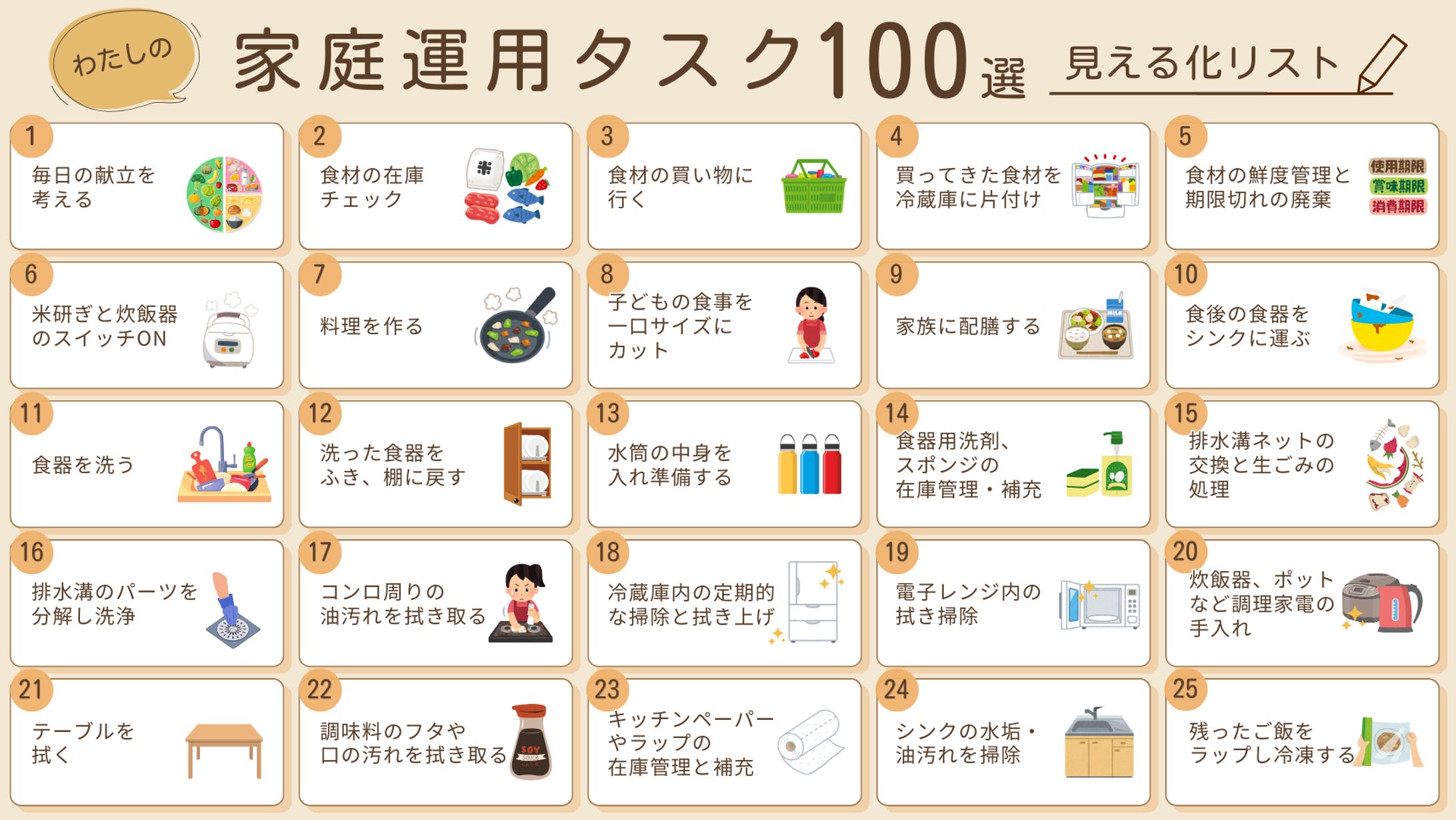 図解１００選-1