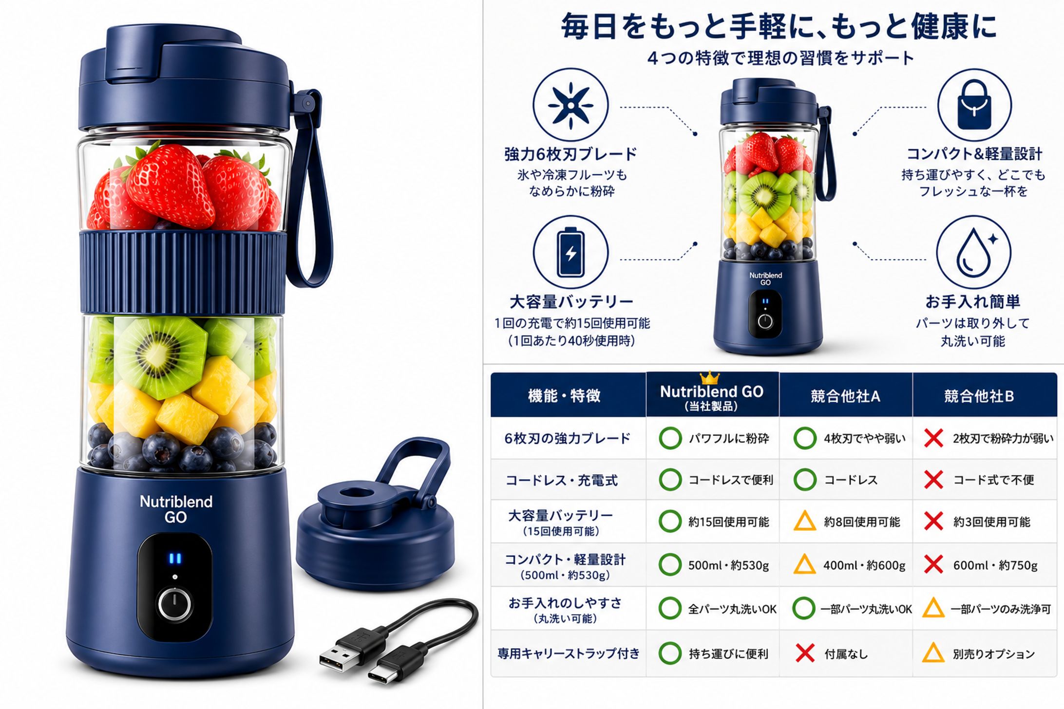 amazon商品紹介画像-1