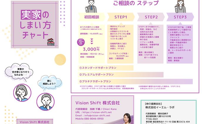 「実家のしまい方チャート」三つ折りパンフレット