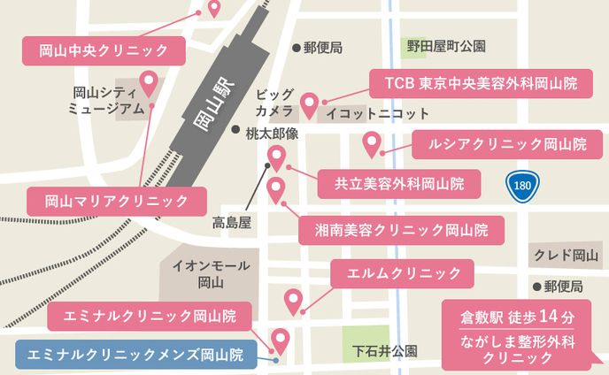 メディア図解