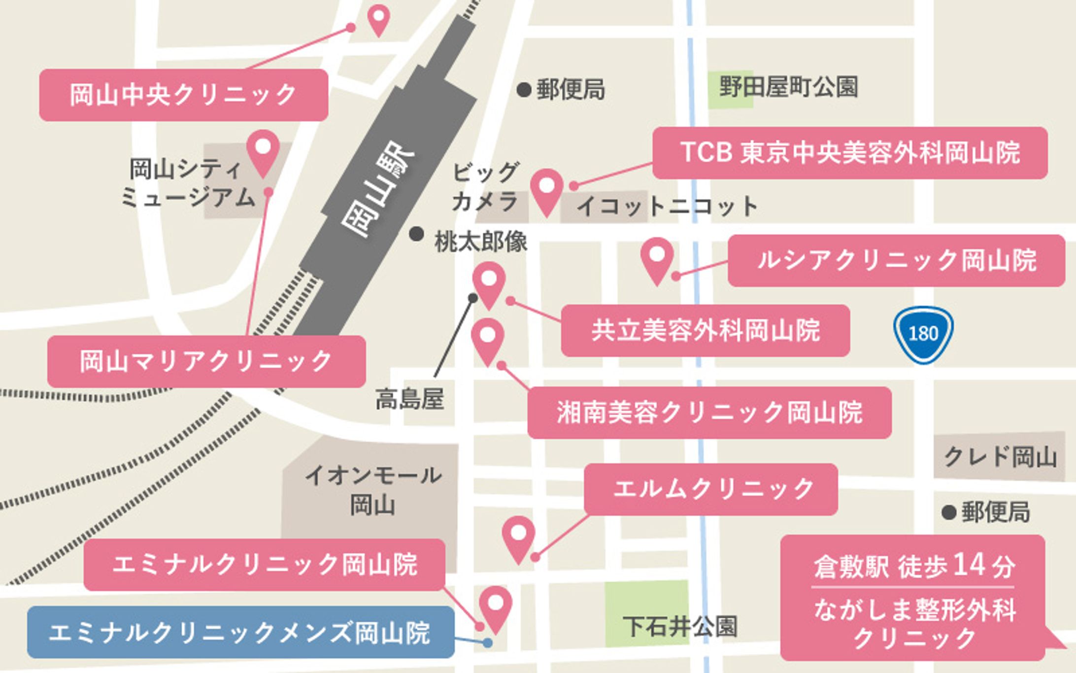 メディア図解-1