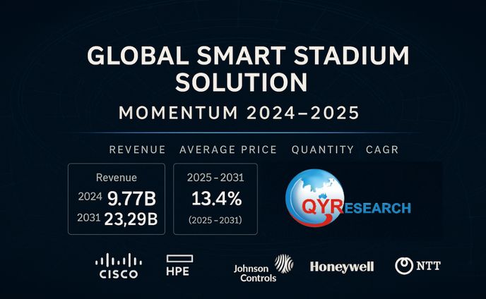 スマートスタジアムソリューションの世界および日本市場：メーカー、シェア、トレンド予測2025