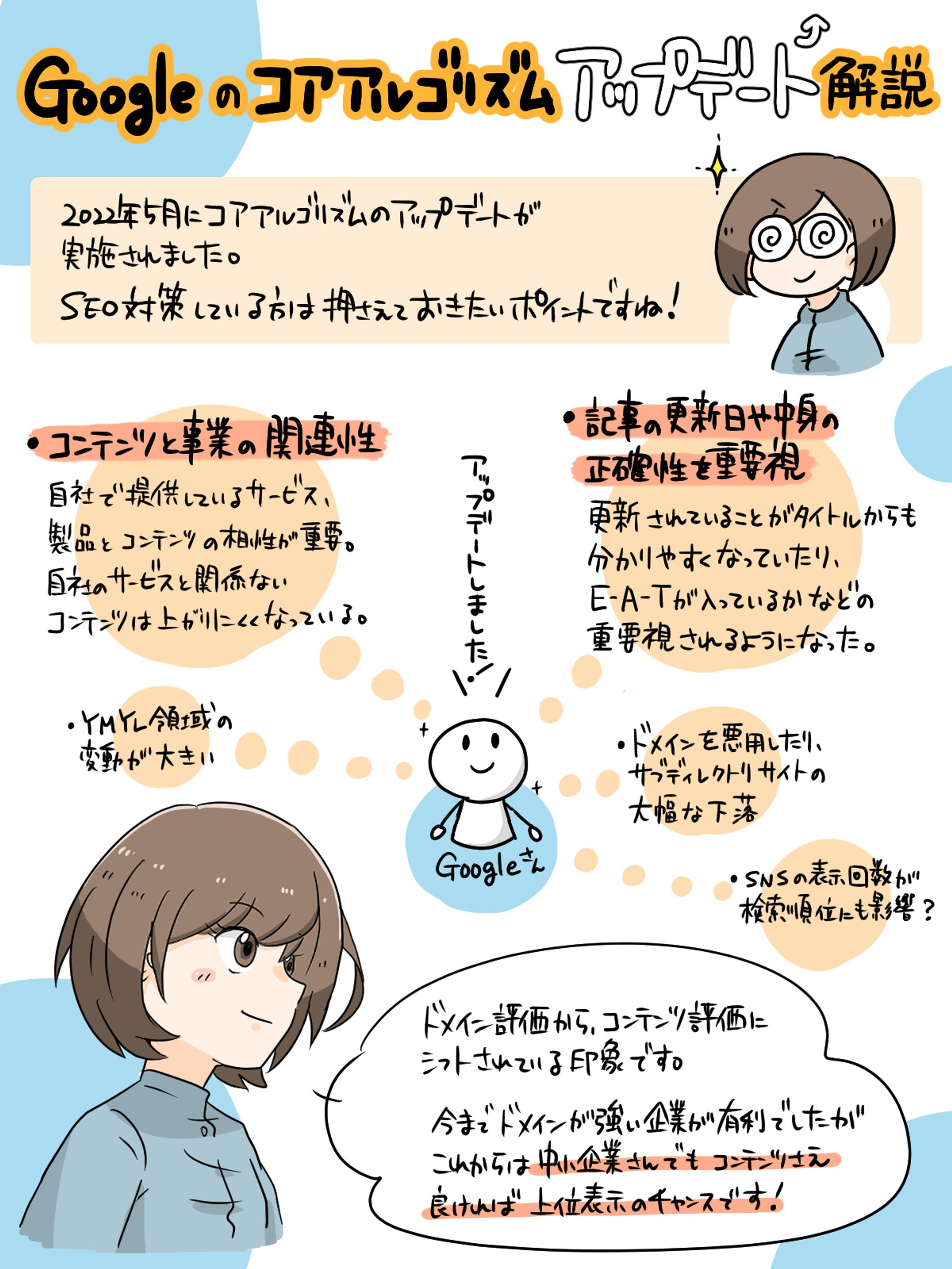 グラレコ-1