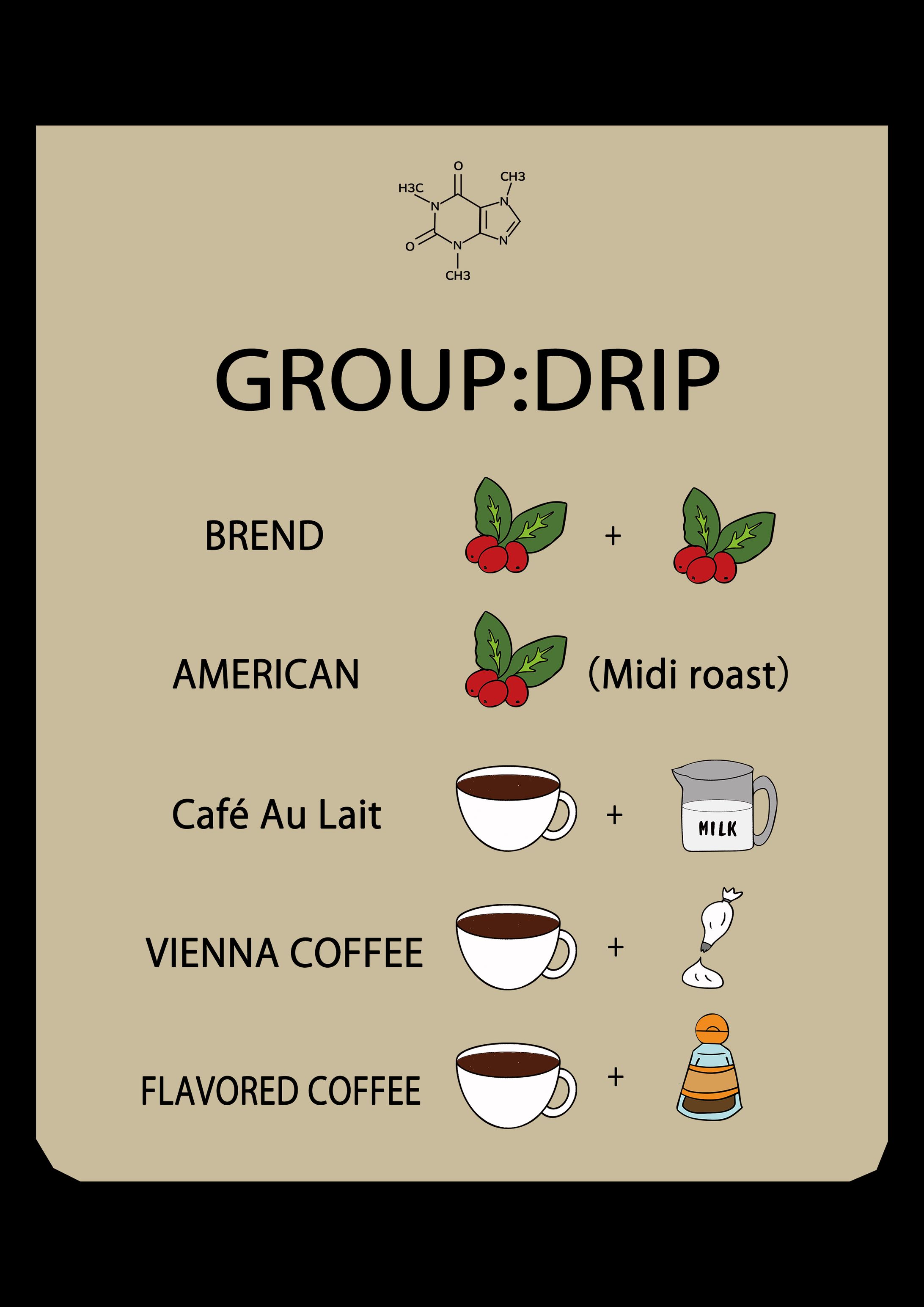 コーヒーの方程式【架空】-1