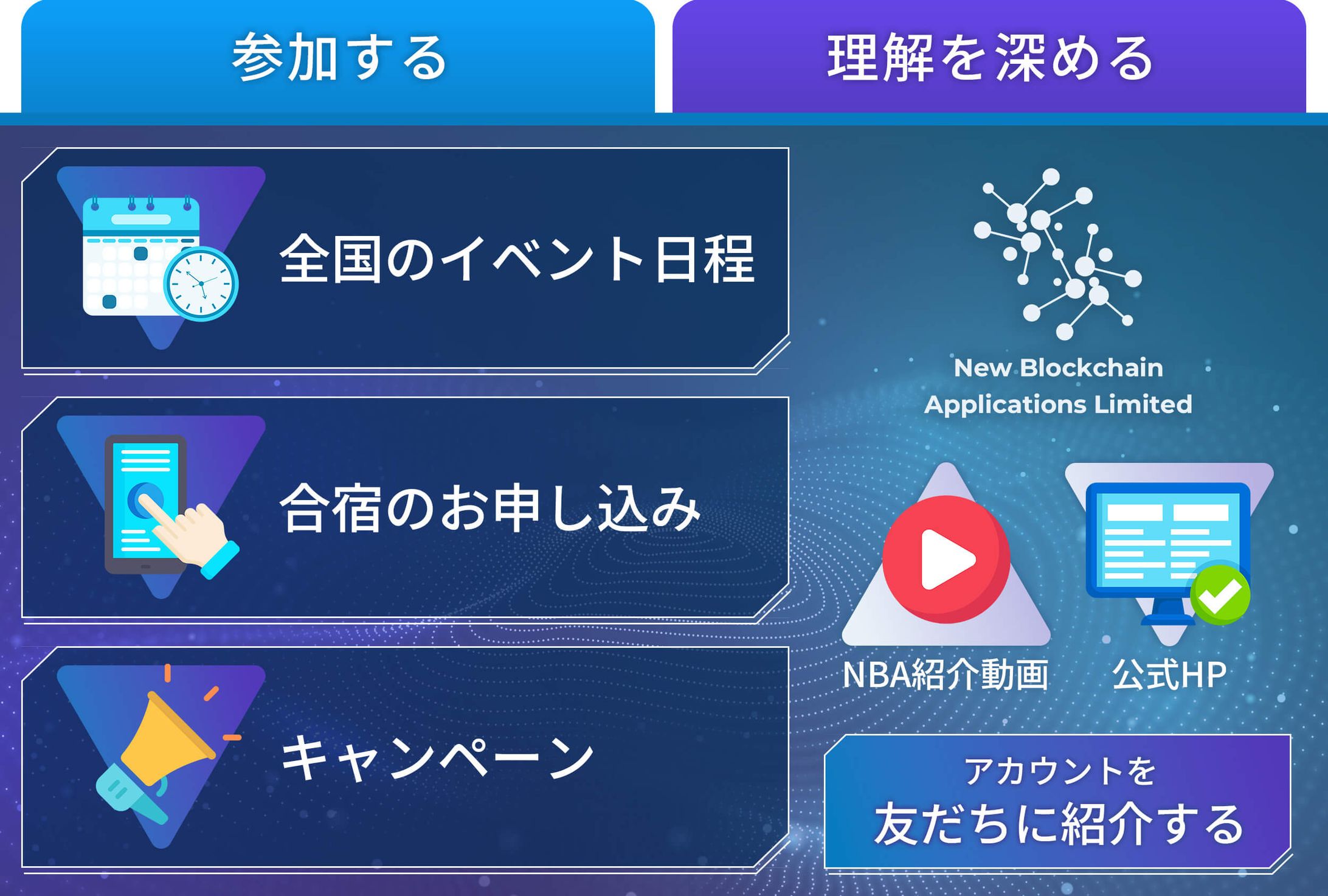 LINEリッチメニュー：仮想通貨の企業さま-1