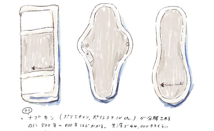 勝手に昨年買ってよかったモノコーナー①

コトリワークスさんの布ナプキン 🕊

コトリワークスさんの布ナプキンは、生地や製法のこだわりはもちろん、汚れが落ちやすいという評判もあり、購入してみました。専用洗剤もついてきます。付け置きしてから洗ったら、本当に汚れが落ちて、洗い物の手間はほとんど感じませんでした。全くPRとかでは無いのですが、ずっと気になっていたのですが中々買うに至らず、今回失敗してもいいや！という気持ちでお試しキット購入してみて良くて、追加購入したので、気になっていた方もしいたら絶賛お勧めする！！という気持ちで描きました😳

#コトリワークス
#日々の暮らし
#シンプルイラスト
#ほっこり
#北欧好きさんと繋がりたい
#sdgsjapan 
#エコな生活 
#エコ
#布ナプキン
#ケミカルナプキン
#イラスト
#イラストレーター
#挿絵
#装画
#illustration
#artwork
#ファッションイラスト
#ひとり暮らし