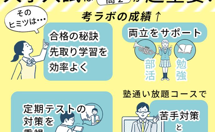 バナーデザイン