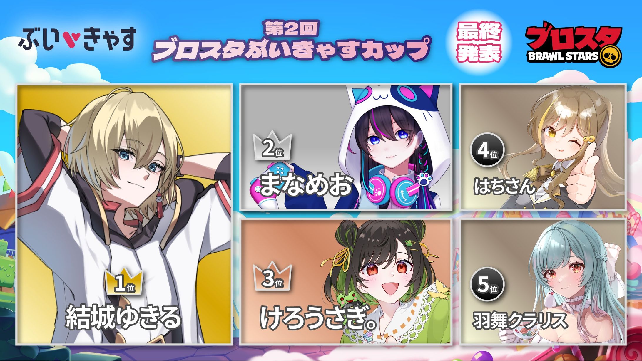 【PR案件：２位】第２回ブロスタぶいきゃすカップ-1