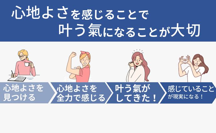 講座図解資料