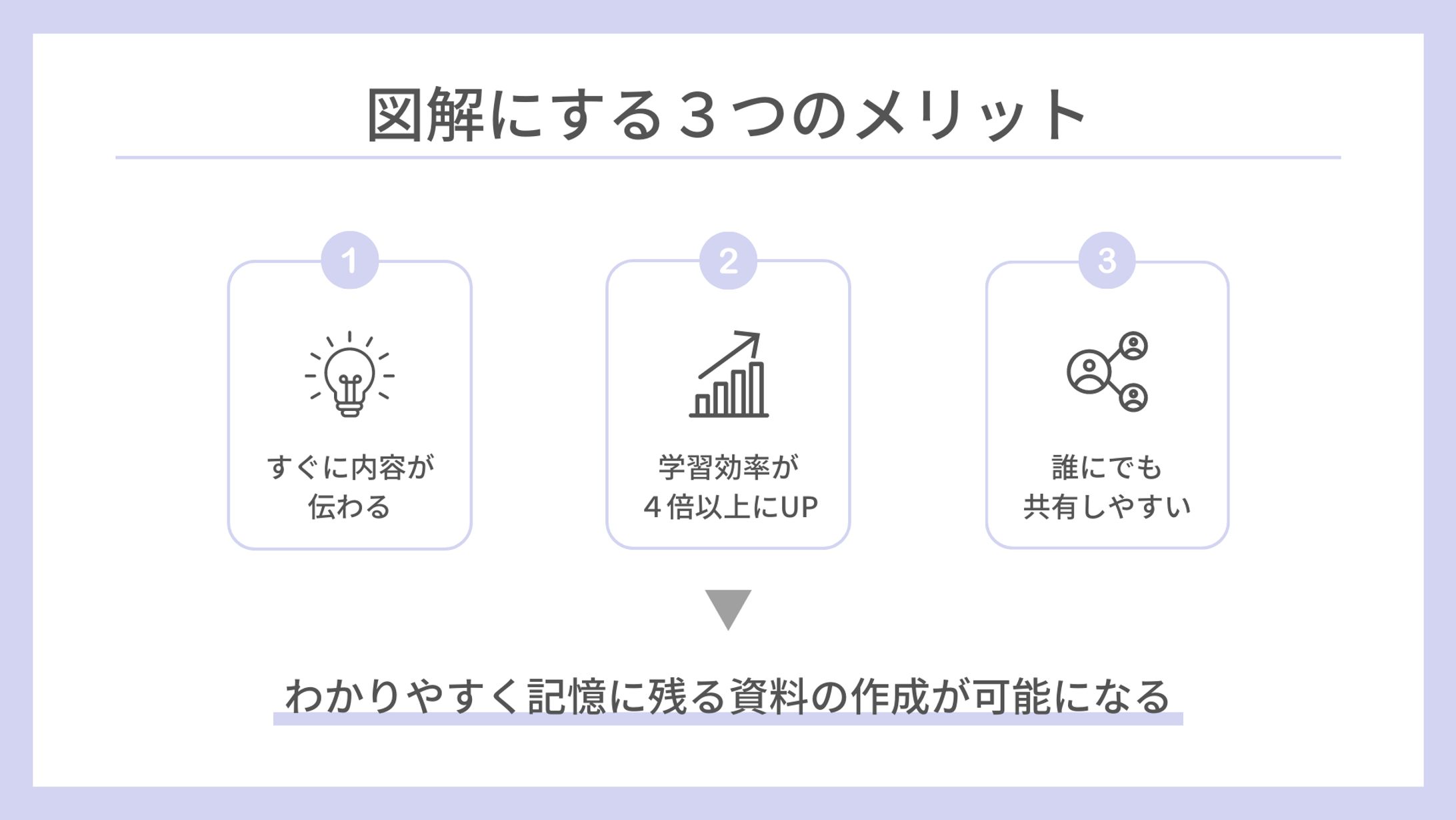 サンプル図解-1