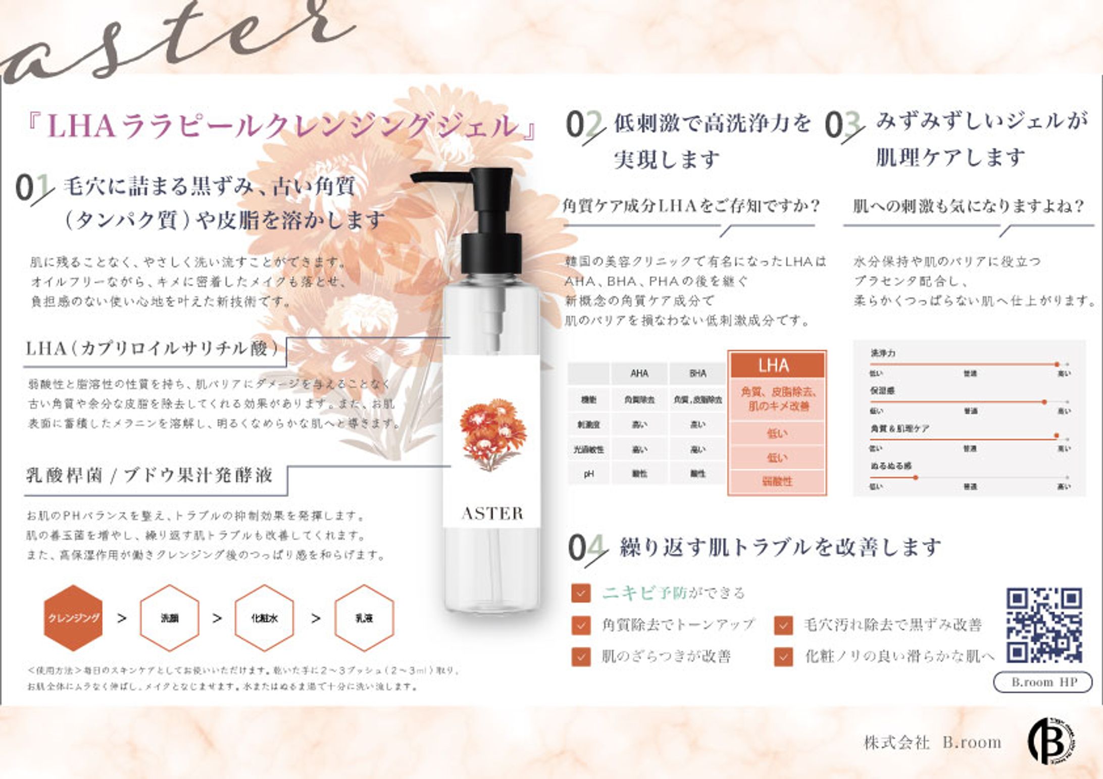 商品説明資料-1