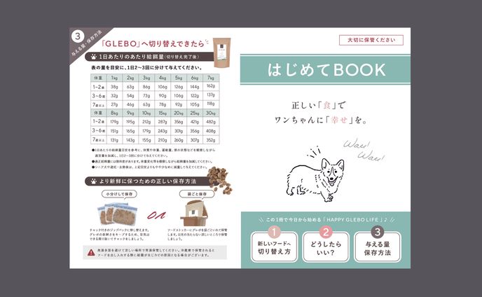 ドッグフード「はじめてBOOK」　同梱物
