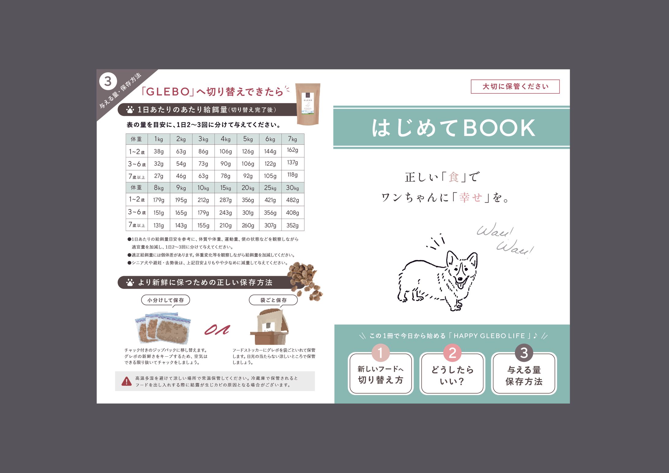 ドッグフード「はじめてBOOK」　同梱物-1