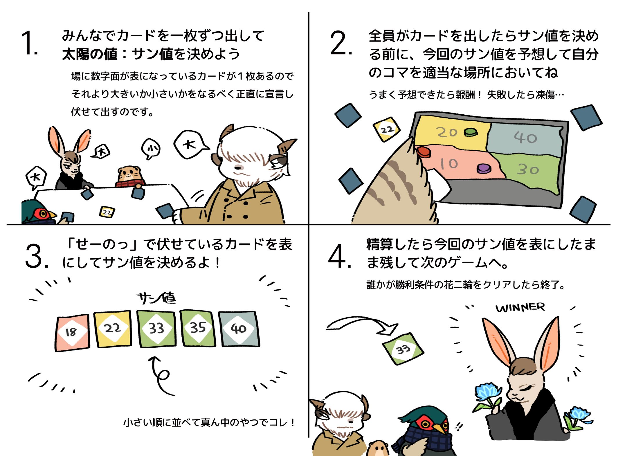 簡易ルール説明漫画-1